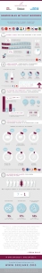 gender-bias-without-borders-infographic (1)